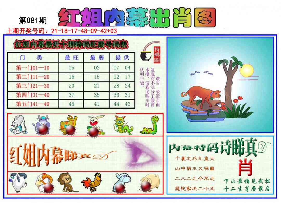 081期红姐内幕出肖[图]