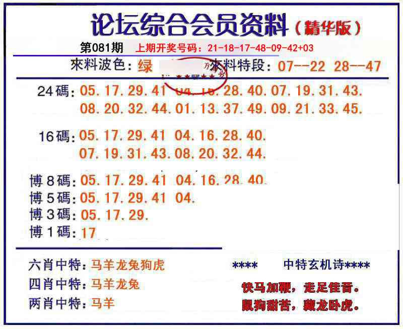 081期综合会员资料[图]
